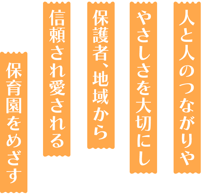 人と人のつながりややさしさを大切にし保護者、地域から信頼され愛される保育園をめざす